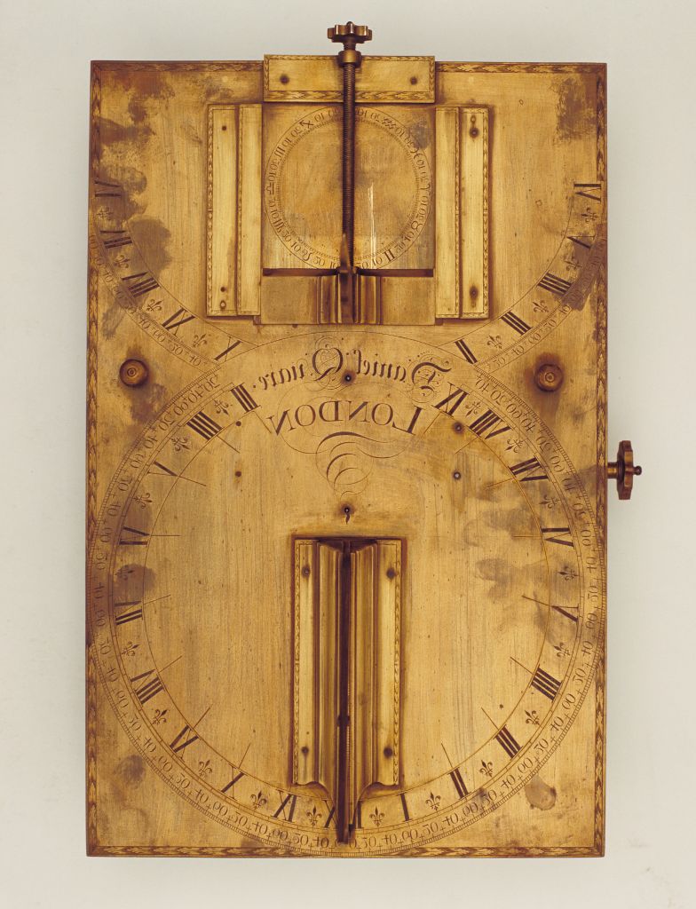 图片[2]-Copper gilded equatorial watch combination instrument-China Archive